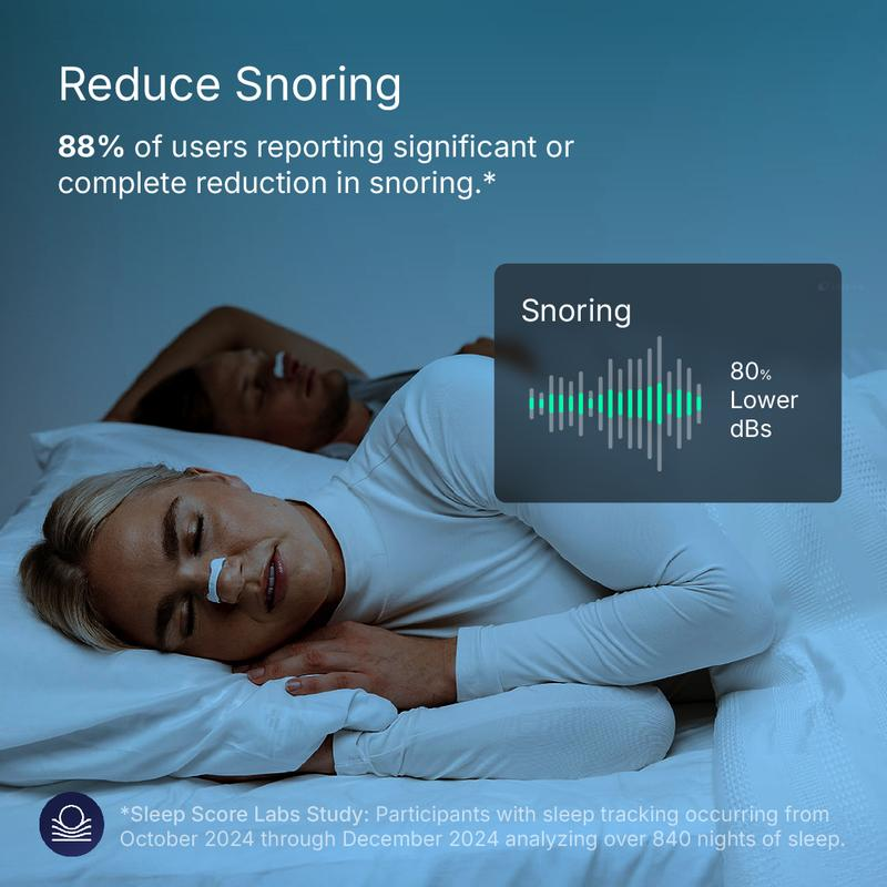 Breathe Better Instantly – Magnetic Nasal Strips Starter Kit + 15 Day Extra Strength Supply