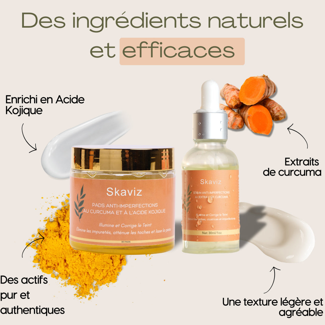 Routine de soin anti-imperfections 4-en-1 – Combat les boutons, les pores, les taches et la texture irrégulière