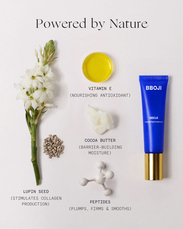 BBOJI™ Active Repair Balm – Not Just a Lip Balm