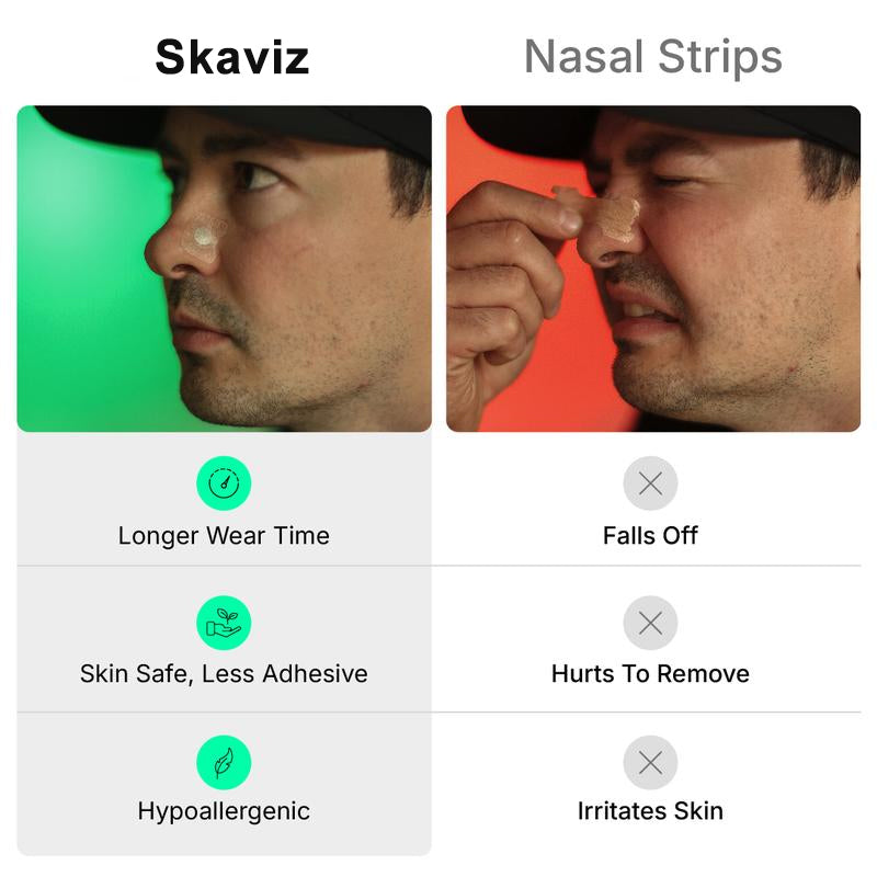 Breathe Better Instantly – Magnetic Nasal Strips Starter Kit + 15 Day Extra Strength Supply