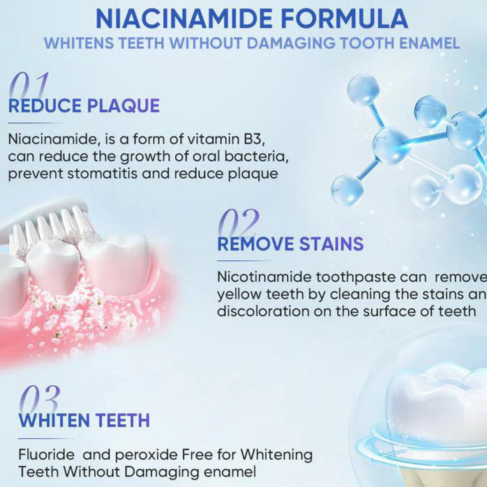 🔥Final 3 Hours – 60% OFF Niacinamide Whitening Toothpaste!
